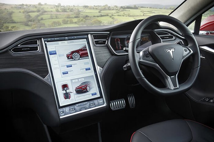 SELF-DRIVING CARS 