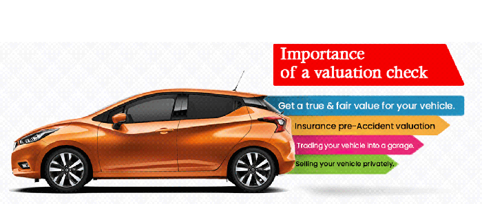 How to Accurately Value a Used Car in Ireland
